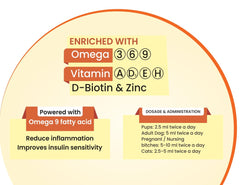 CANISHINE LIQUID 200ML