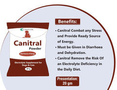 CANITRAL POWDER 20GM